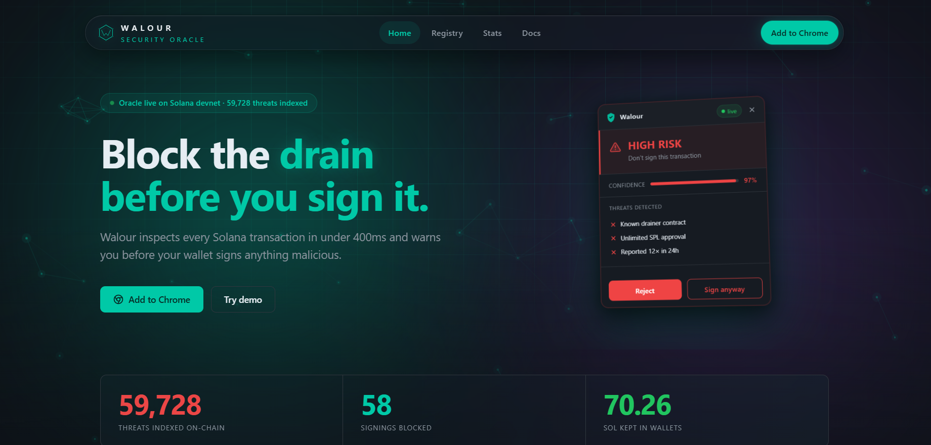 Walour browser extension flagging a high-risk Solana transaction before signing